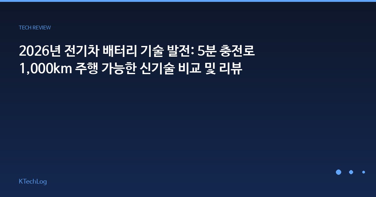혁신
