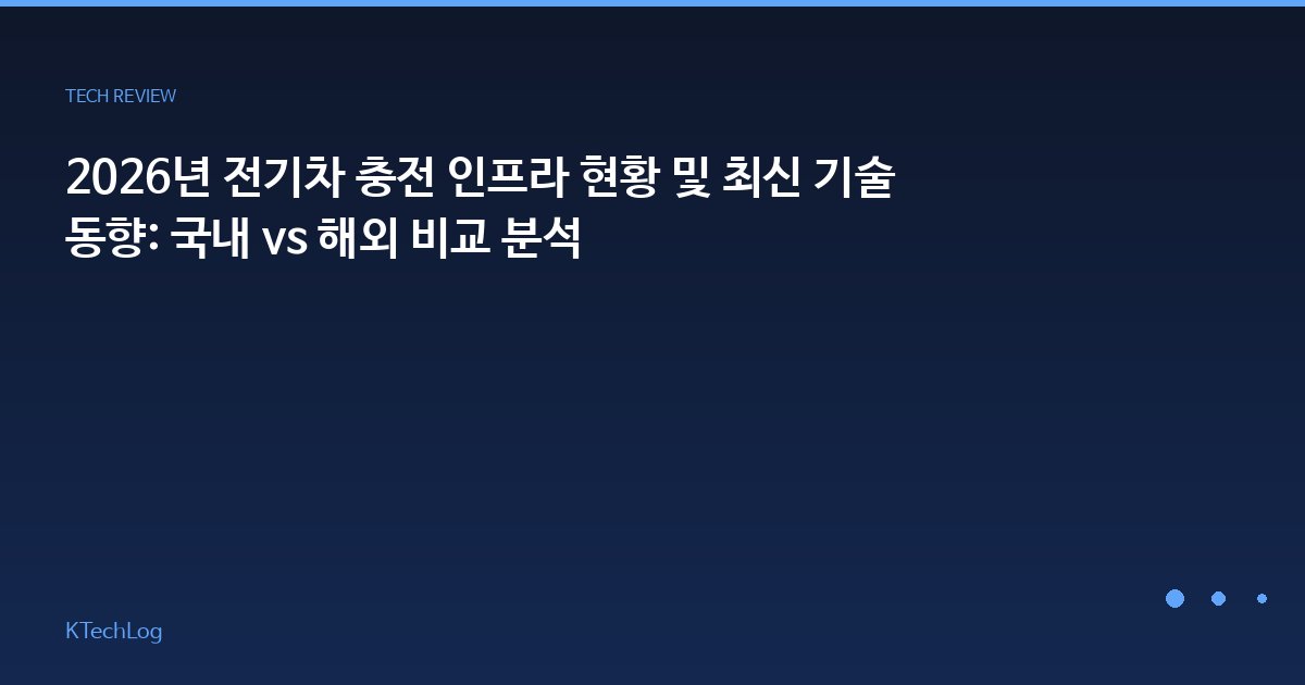2026년 전기차 충전 인프라 현황 및 최신 기술 동향: 국내 vs 해외 비교 분석