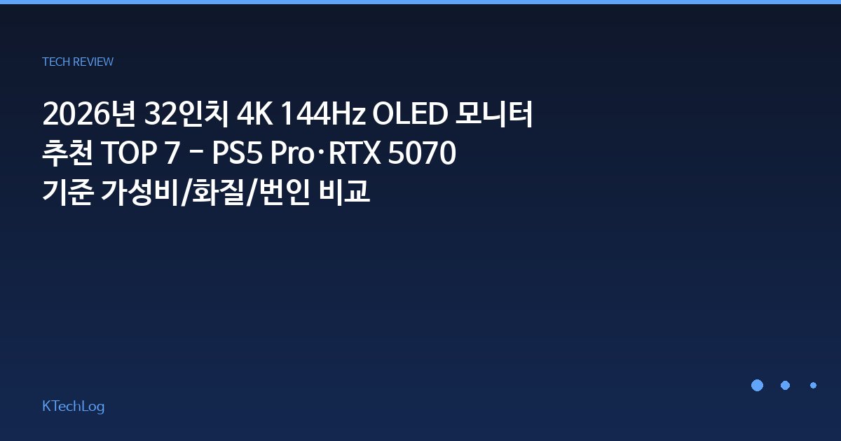 PS5 Pro