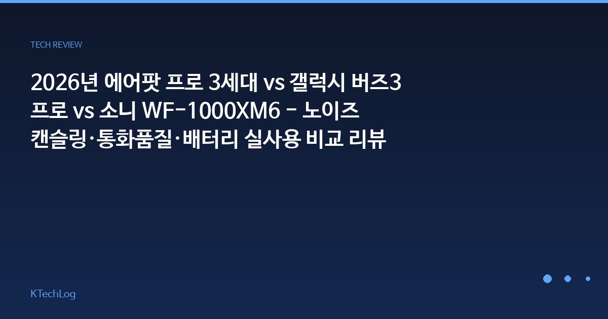 2026년 에어팟 프로 3세대 vs 갤럭시 버즈3 프로 vs 소니 WF-1000XM6 - 노이즈 캔슬링·통화품질·배터리 실사용 비교 리뷰