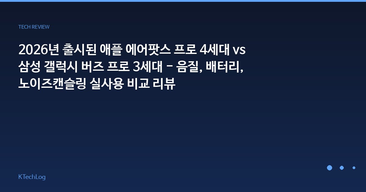갤럭시 버즈 프로 3세대