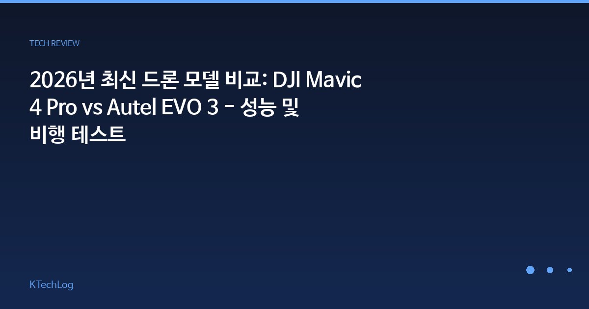 DJI Mavic 4 Pro