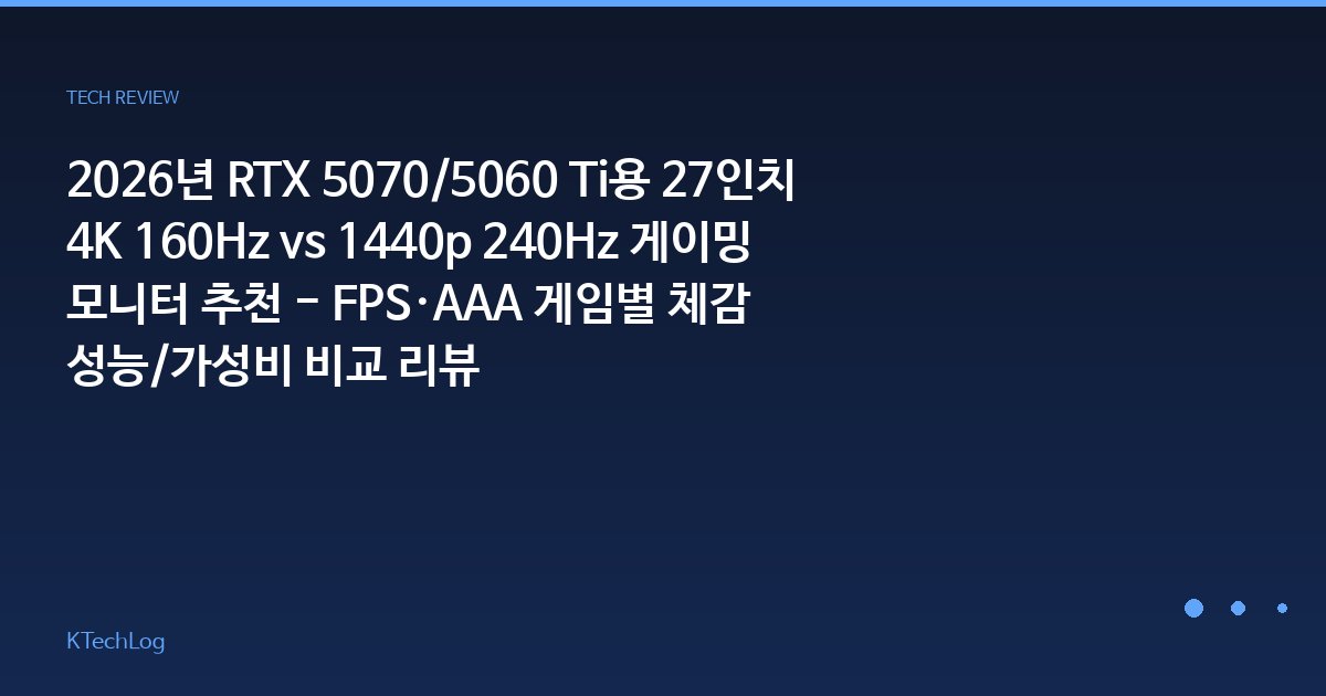 4K 160Hz